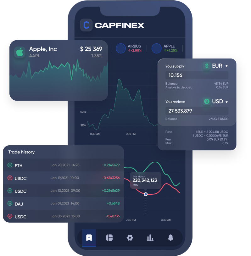Платформа Broker — Capfinex