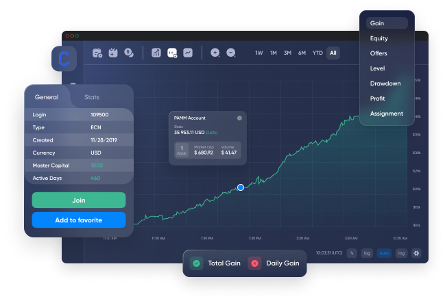 Broker – Capfinex