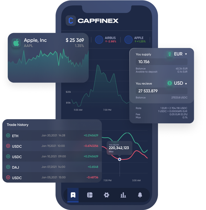 Платформа Broker — Capfinex