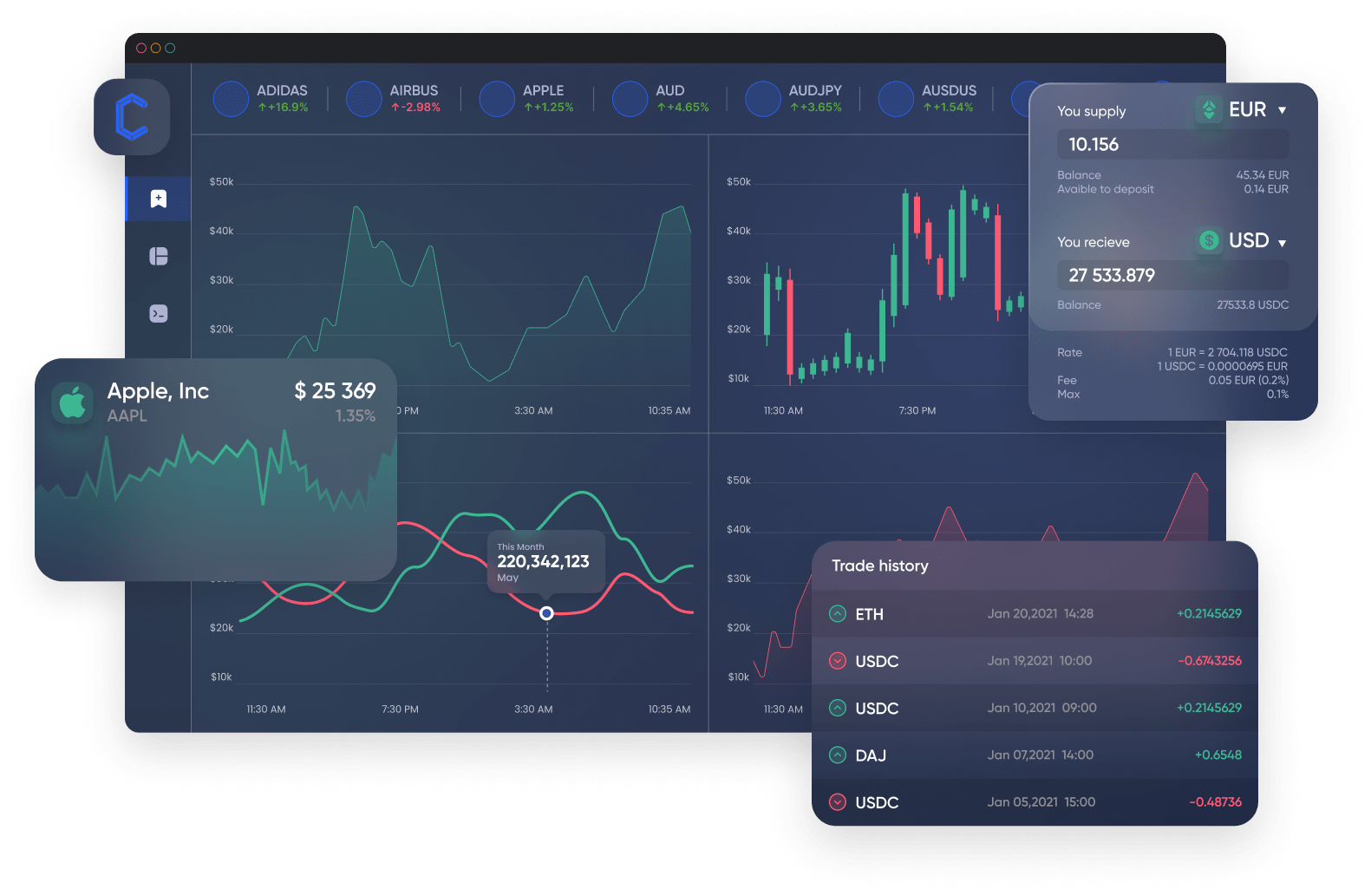 Brokerage Business – Capfinex