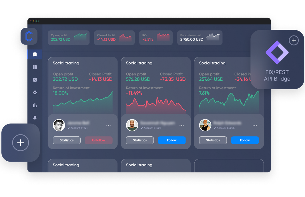 Бэк-офис и CRM MetaTrader — Capfinex