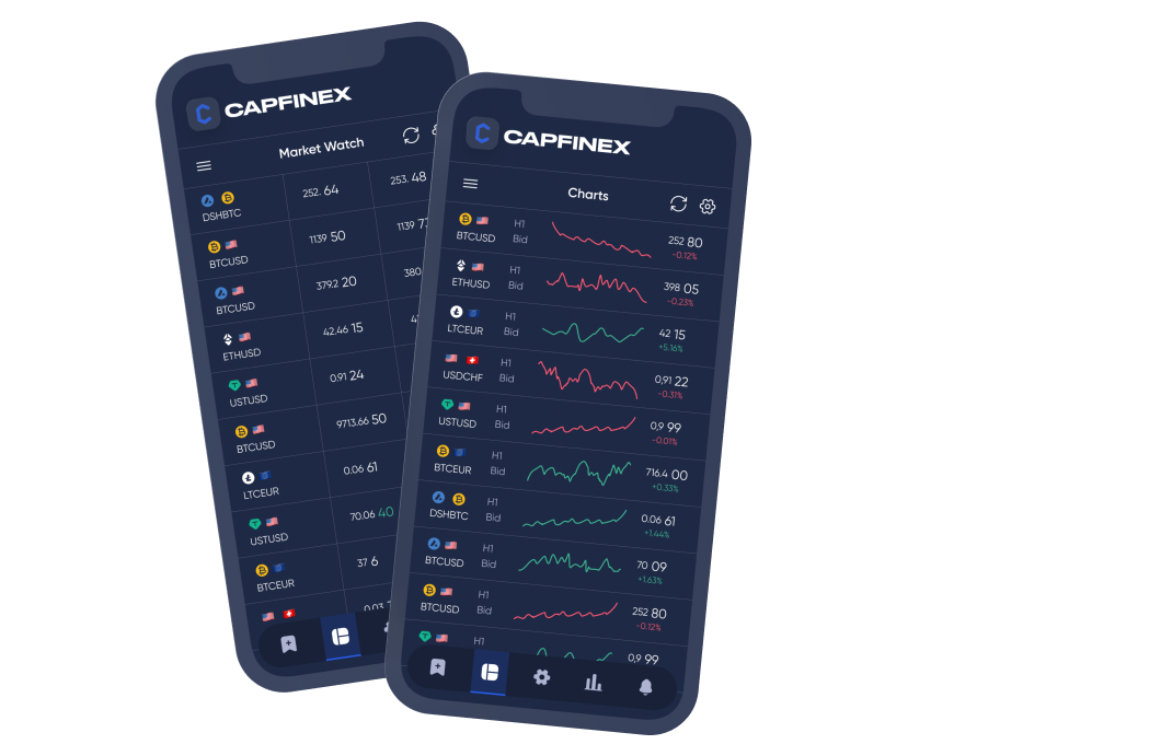 Приложение Multi-Asset Broker — Capfinex