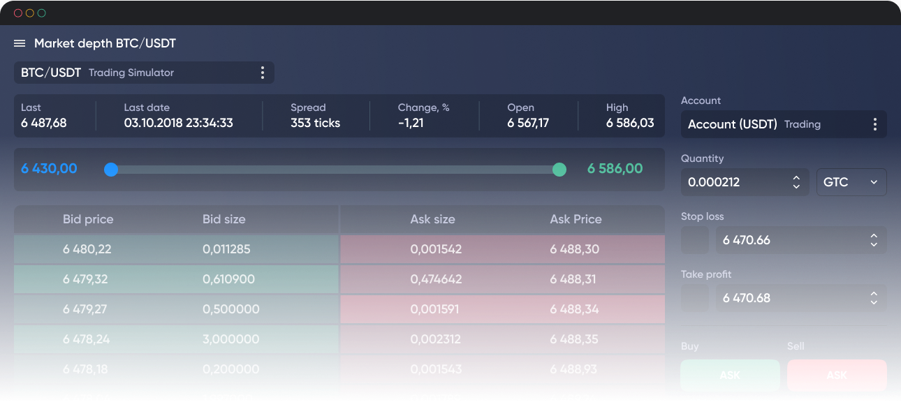 Разработка сайта для брокера – Capfinex