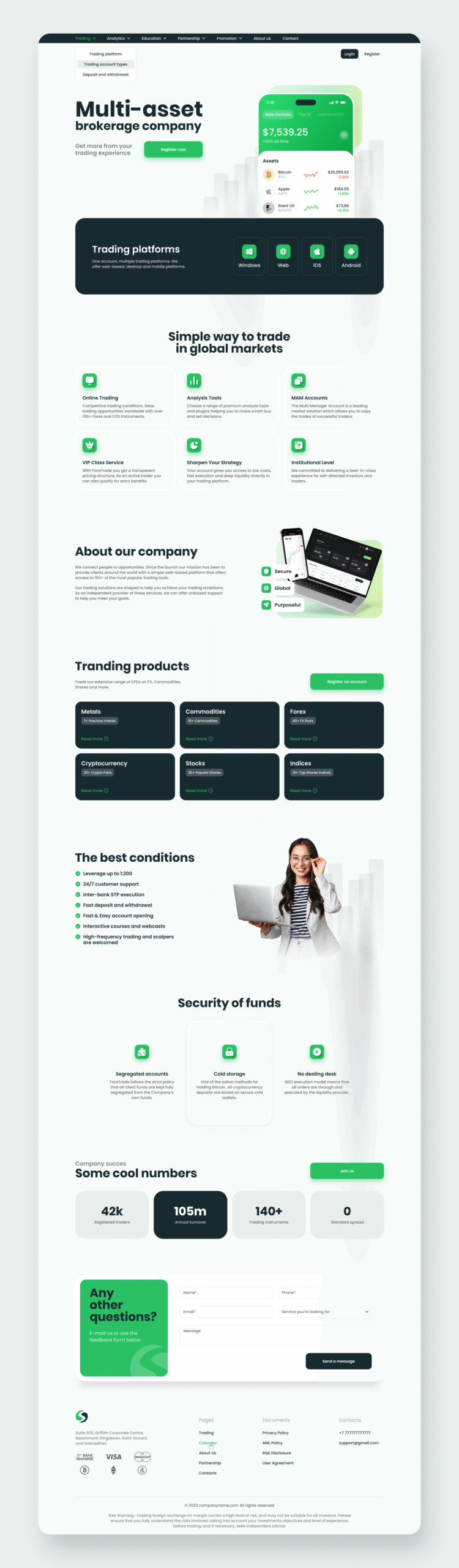Forex Broker Website Design for a White Label Startup