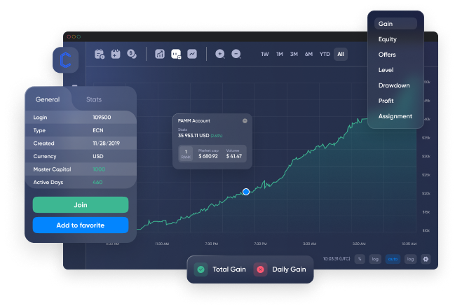 Broker – Capfinex