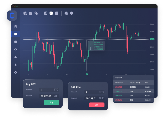 White Label MetaTrader – Capfinex