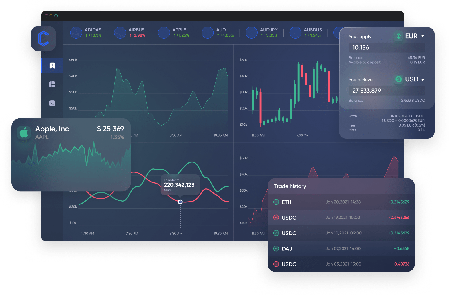 Brokerage Business – Capfinex