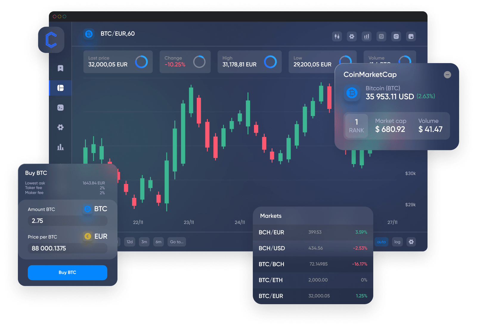 Cryptocurrencies and Blockchain – Capfinex