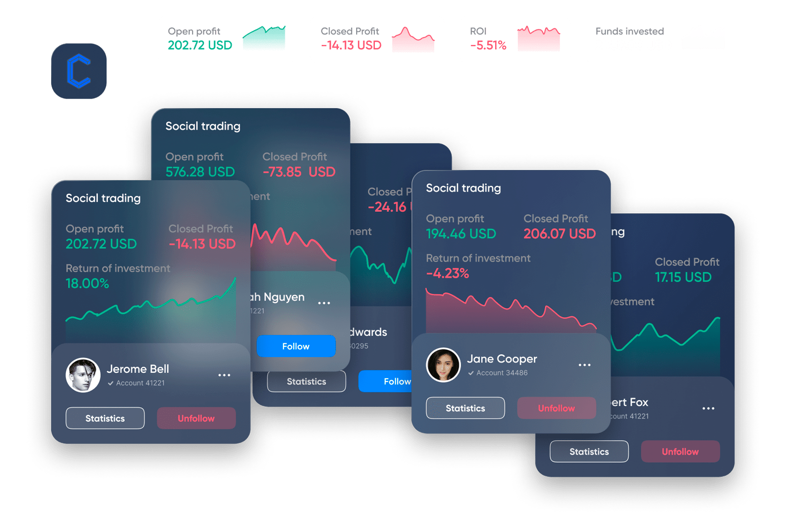 Asset Management – Capfinex