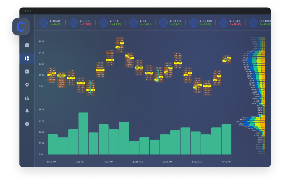 Настольная версия Multi-Asset Broker — Capfinex