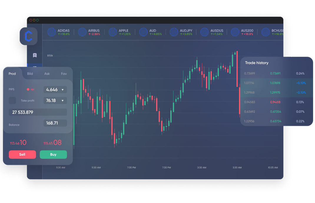 Web-терминал Multi-Asset Broker — Capfinex