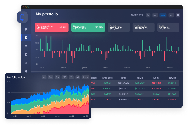 Broker – Capfinex