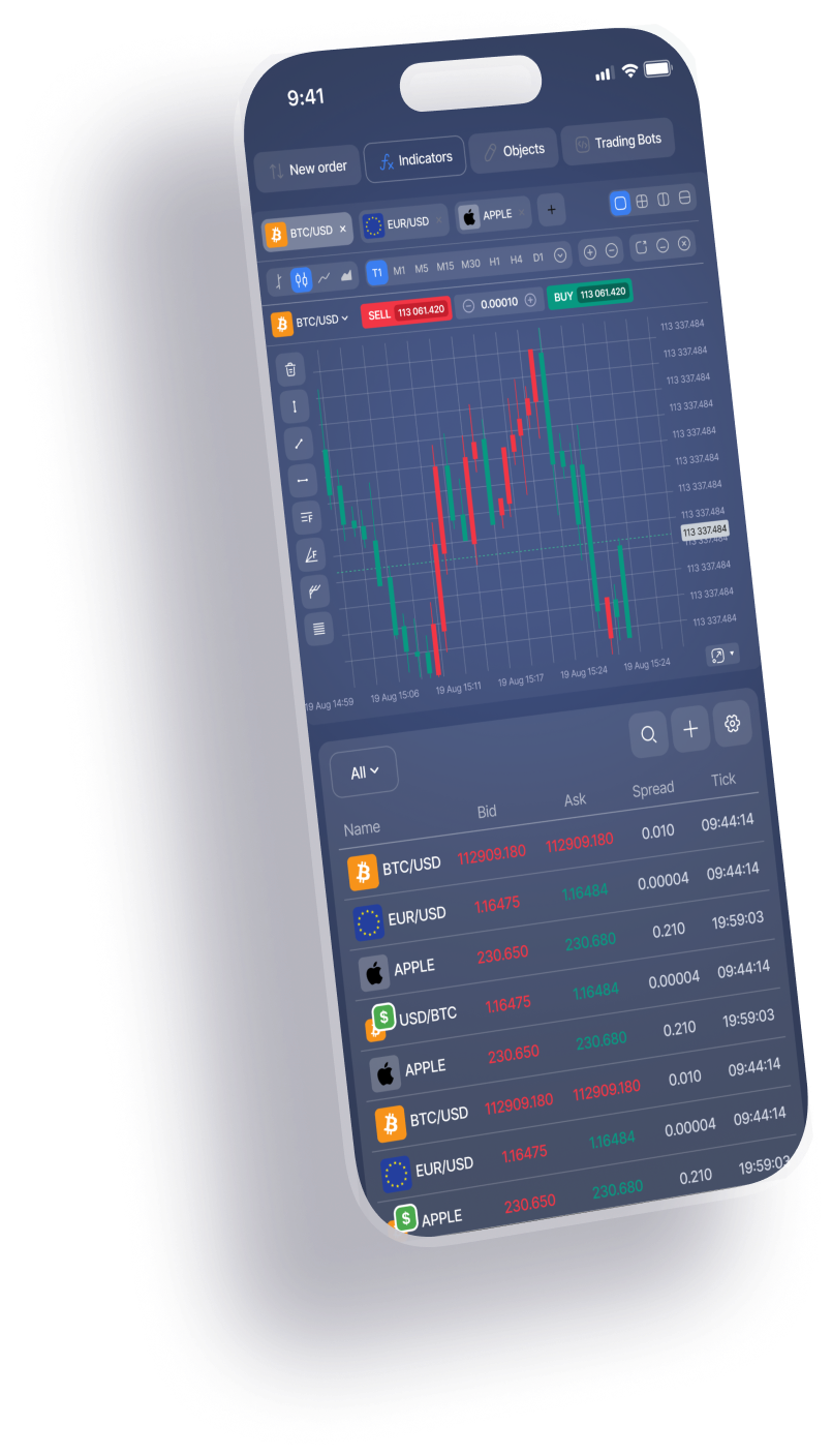 White Label Trading Platform
